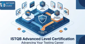 ISTQB Advanced Level Certification