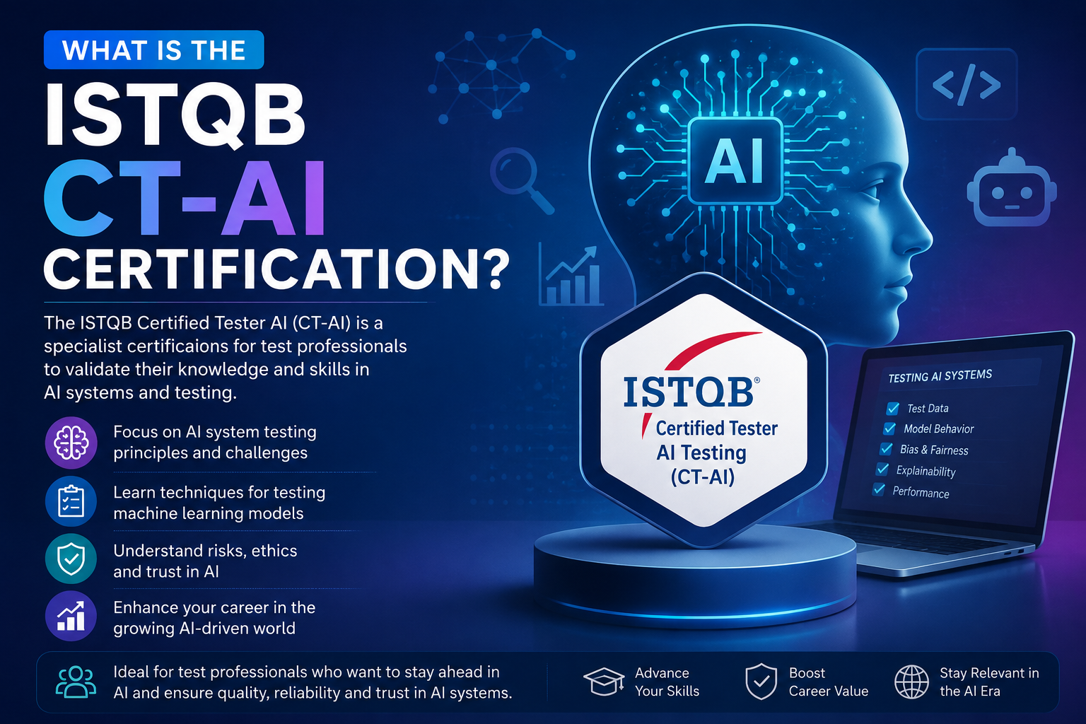 ISTQB CT-AI certification
